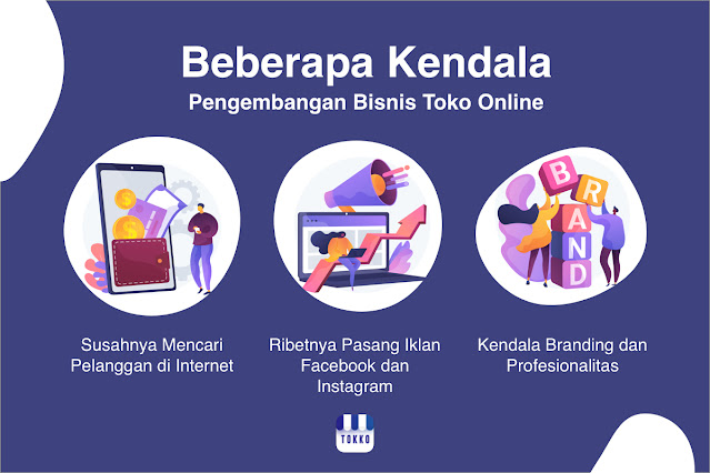 Kendala dalam Pengembangan Bisnis Toko Online