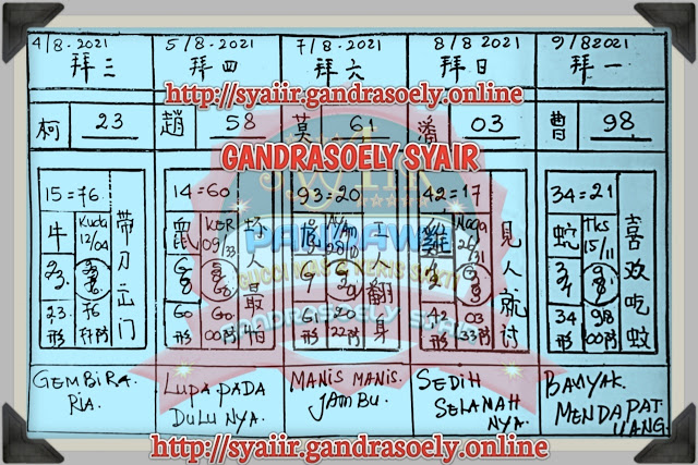 Kode Syair Opesia Singapura Minggu 08 Agustus 2021 Opesia Hk Kode Syair Opesia Singapura Minggu 08 Agustus 2021 Opesia Hk