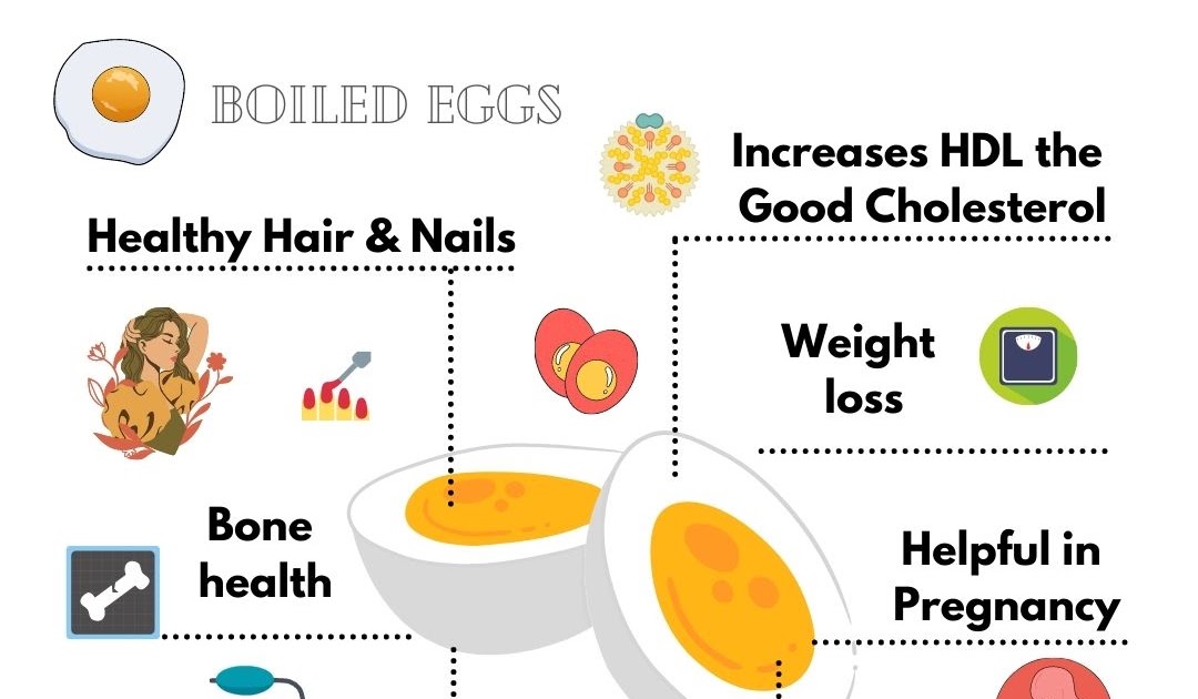 14 Short Health Benefits of Boiled Eggs – Tense Health