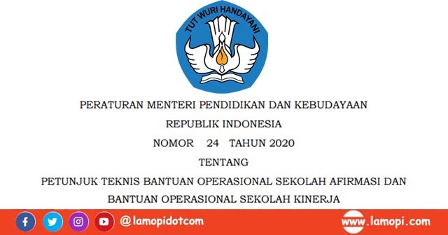 Download Juknis BOS Afirmasi dan BOS Kinerja 2020