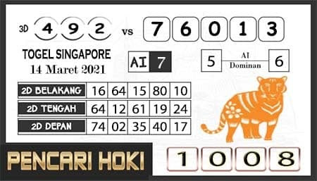 Pencarian Hoki Sgp Minggu