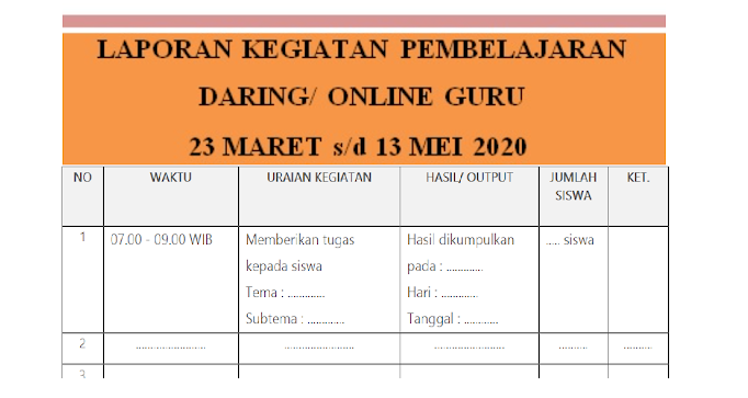 Belajar Dirumah Resmi Diperpanjang Simak Contoh Laporan Pembelajaran Daring Khusus Sd Kelas 1 2 3 4 5 6 Belajar Dirumah Resmi Diperpanjang Simak Contoh Laporan Pembelajaran Daring Khusus Sd Kelas 1 2 3 4 5 6