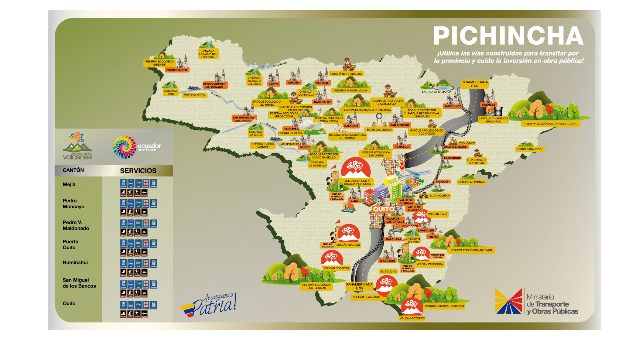 Provincia de Pichincha