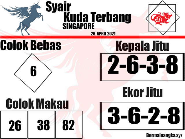DATA SINGAPURA HASIL SGP DATA SGP LIVE DRAW SGP
