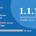 How to Make Your Internet Faster with Privacy-Focused 1.1.1.1 DNS Service