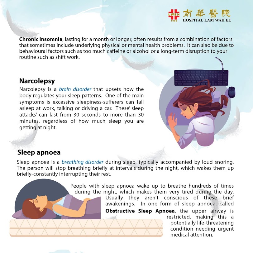 WHAT ARE THE MOST COMMON SLEEP DISORDERS?