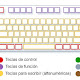 El teclado y funciones de las teclas