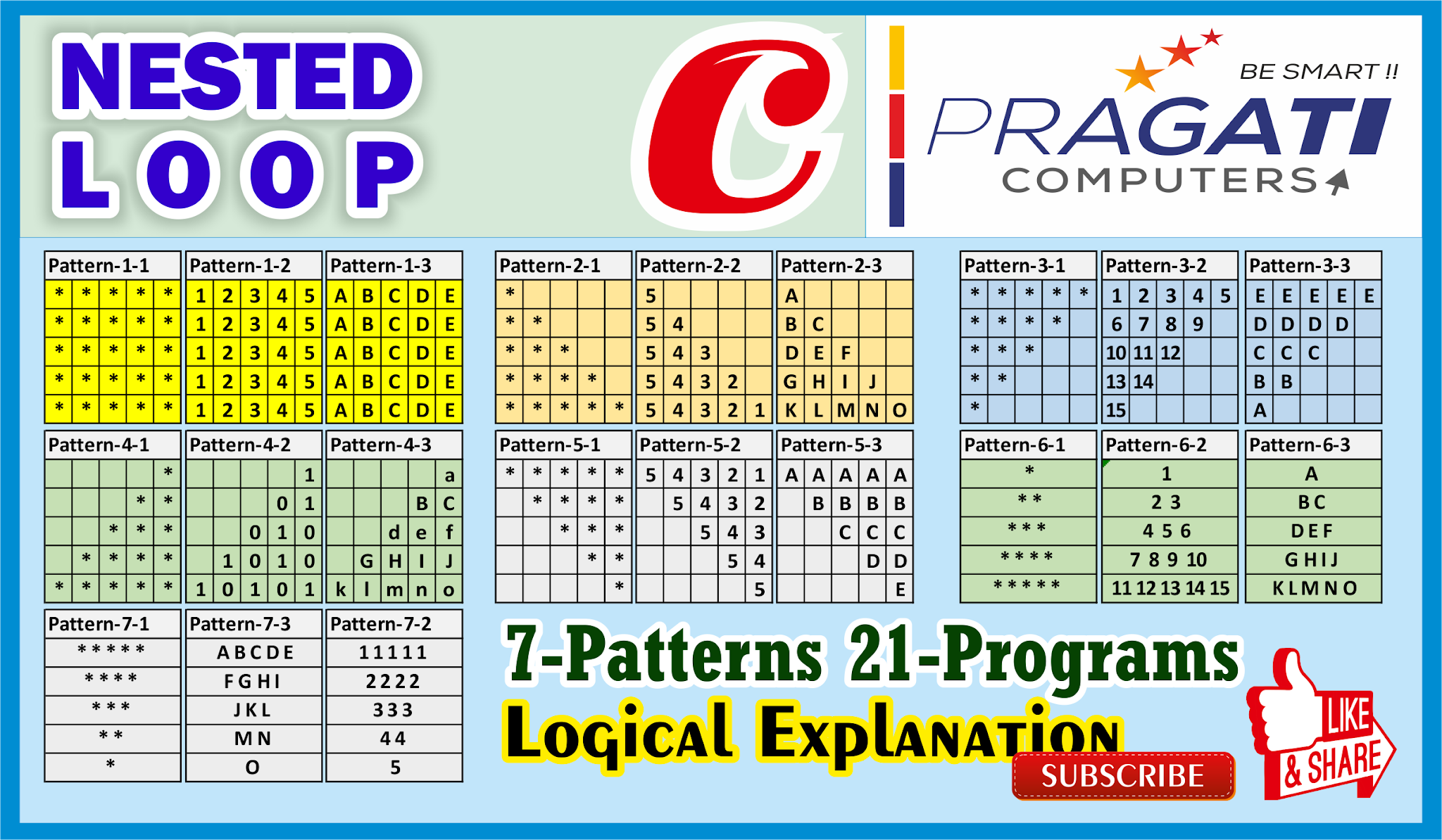 Программа 21 октября 2023. Numer 7 pattern.