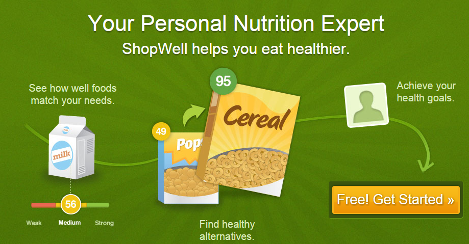 Health needs. SHOPWELL. Persona Nutrition. Food choice KSA logo.