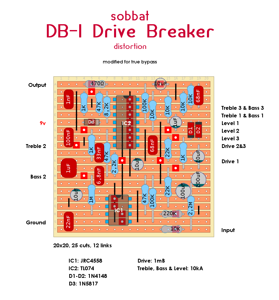Dirtbox Layouts: Sobbat DB-1 Drive Breaker