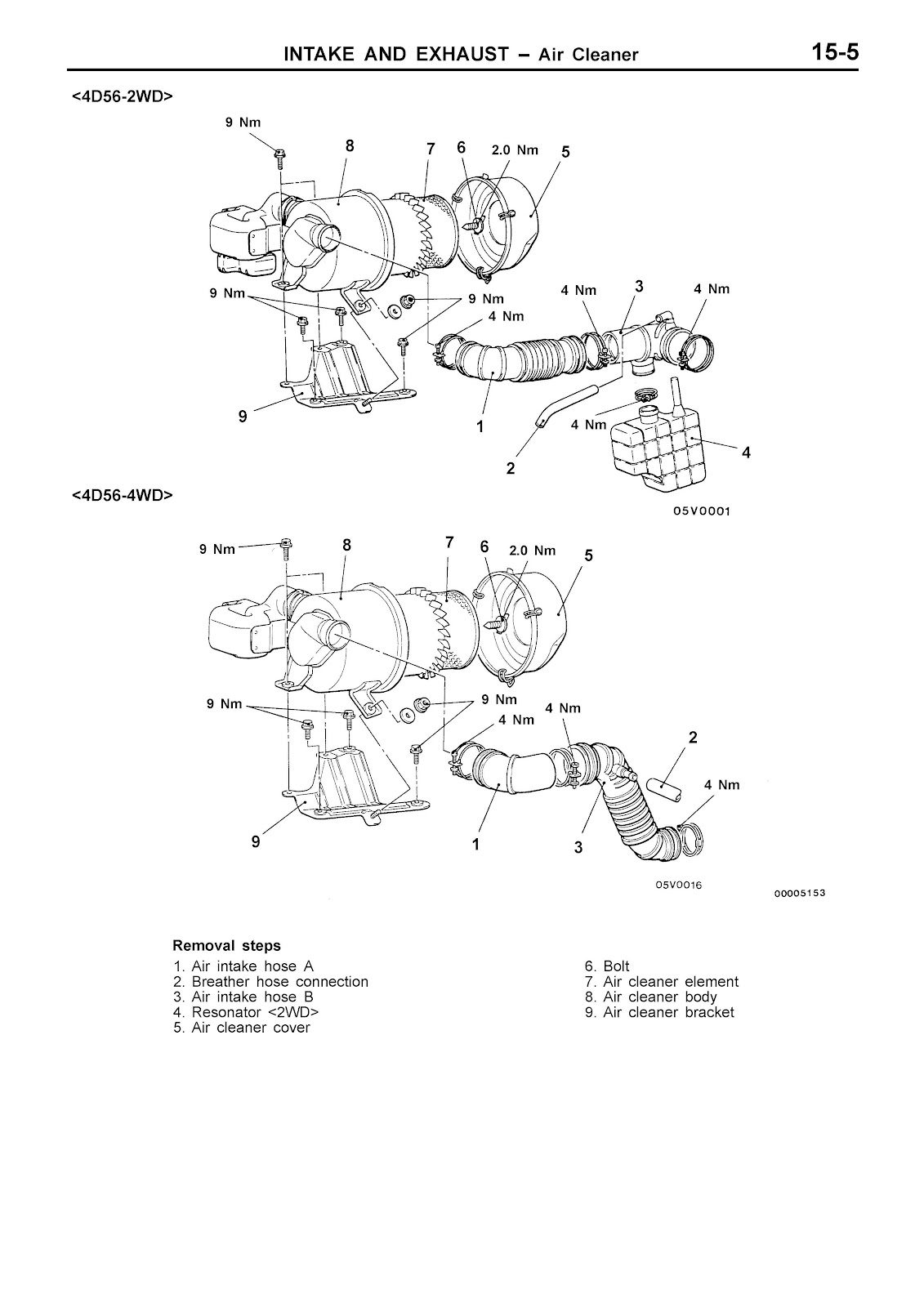 mitsubishi L200 magnum part Diagrama מיצובישי מגנום תרשים חלקים: כניסת