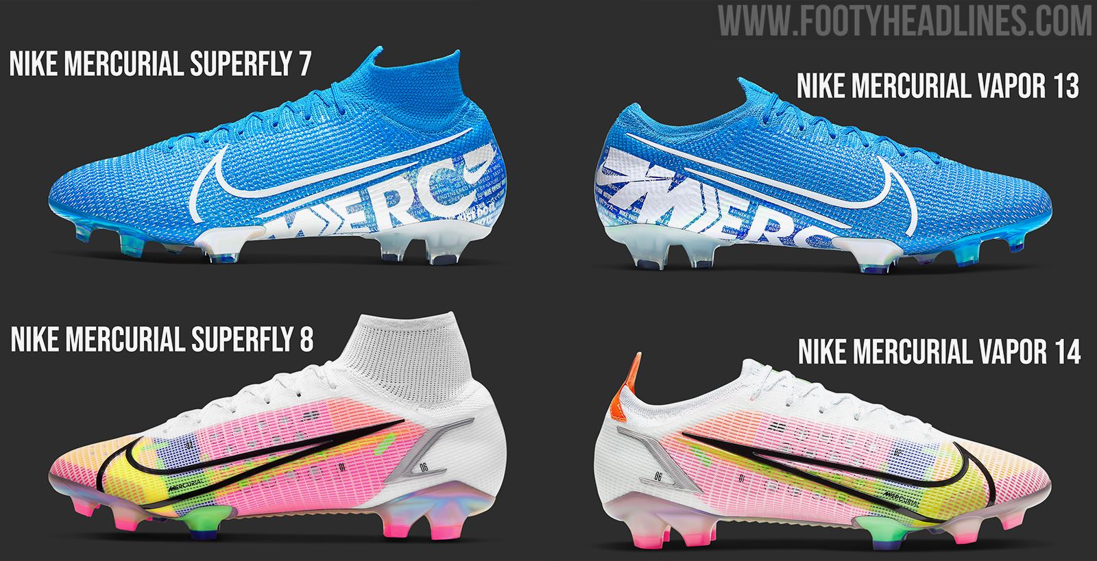 Belegering functie kalkoen Revolution? Last-Gen vs Next-Gen Mercurial 2021 Boots - Footy Headlines