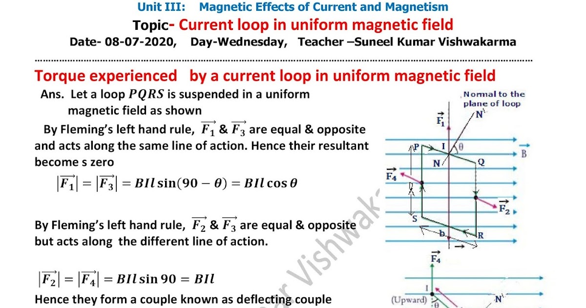 Torque experienced by a current loop in uniform field