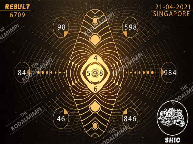 gambar togel syair sgp