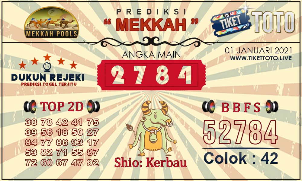 Prediksi Togel MEKKAH TIKETTOTO 01 JANUARI 2021
