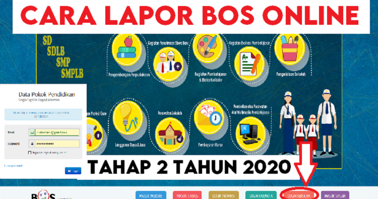 Cara Lapor BOS Online Terbaru OPERATOR SD Cara Lapor BOS Online Terbaru OPERATOR SD