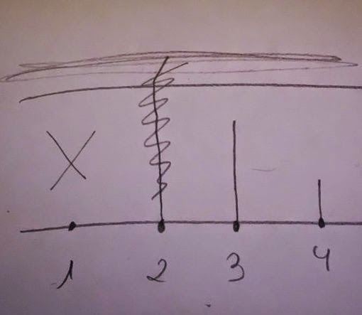 sistema de fotodepilacion