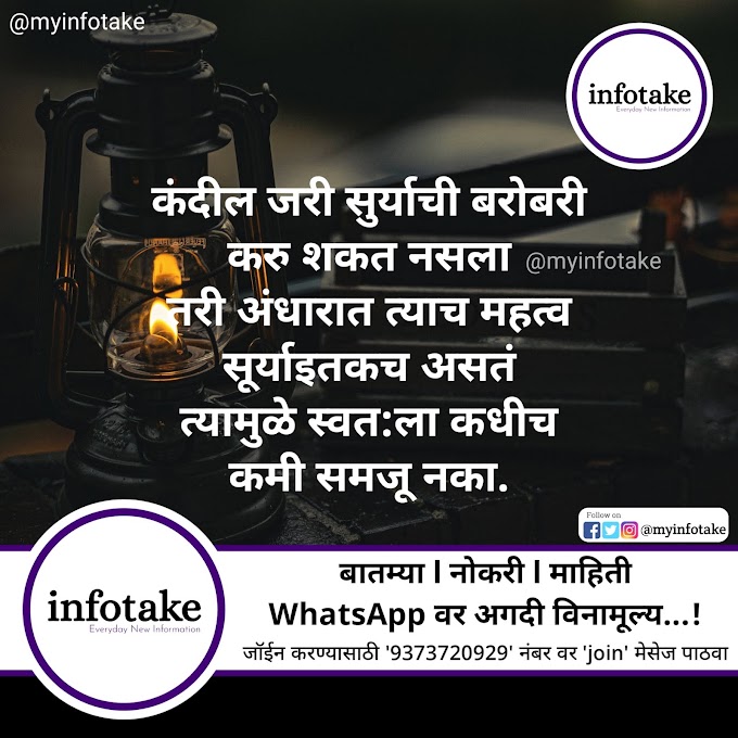 Marathi Suvichar - Infotake
