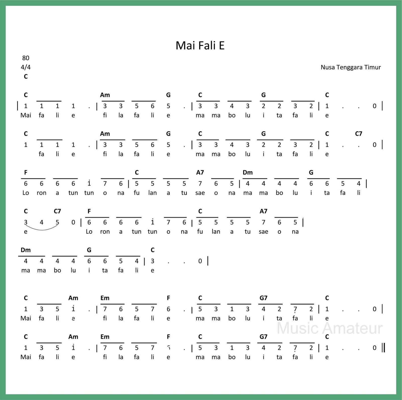 Kunci Gitar Lagu Daerah Ntt Cara Mudah Belajar Chord Gitar Khusus Pemula Lengkap