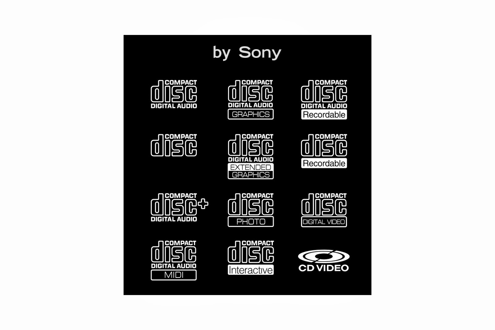 Compact disc digital audio магнитола инструкция