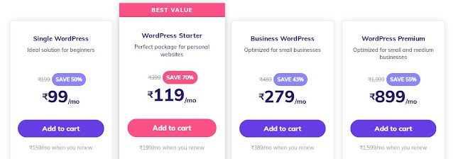 WordPress Hosting Prices in Hostinger