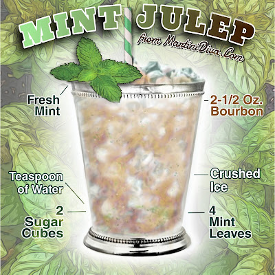 Mint Julep cocktail recipe with Ingredients and Instructions