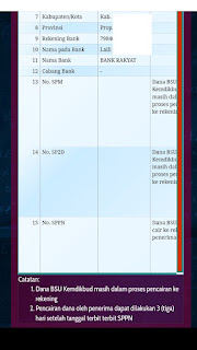 keterangan penerima BSU