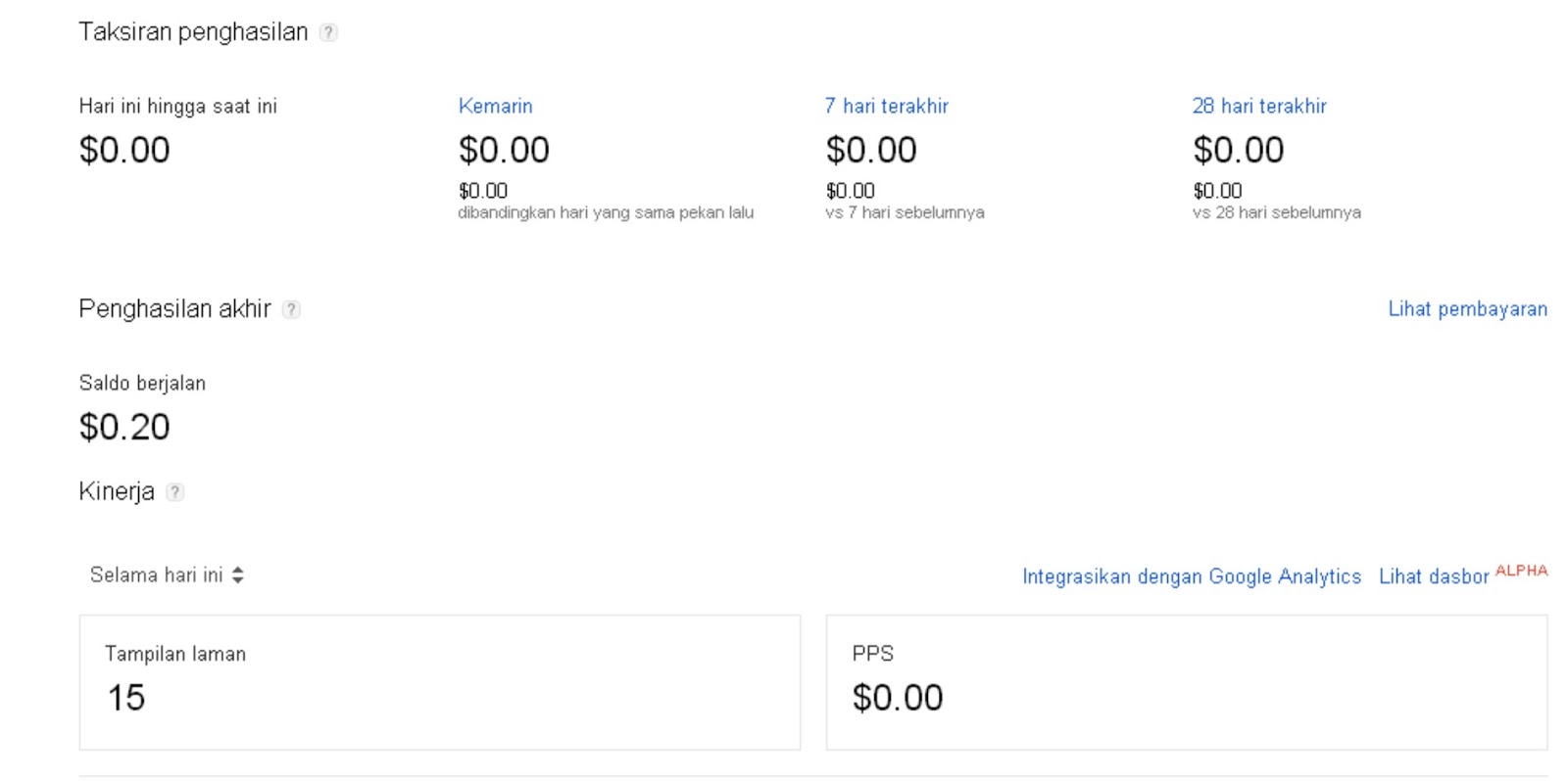 Memahami dan Memaksimalkan Penghasilan Adsense: Panduan Lengkap Melihat dan Menganalisis Data