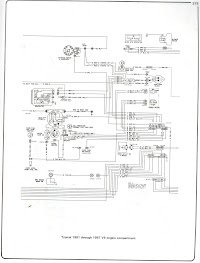 81 Chevy C10 Fuse Box Diagram - Craftsify