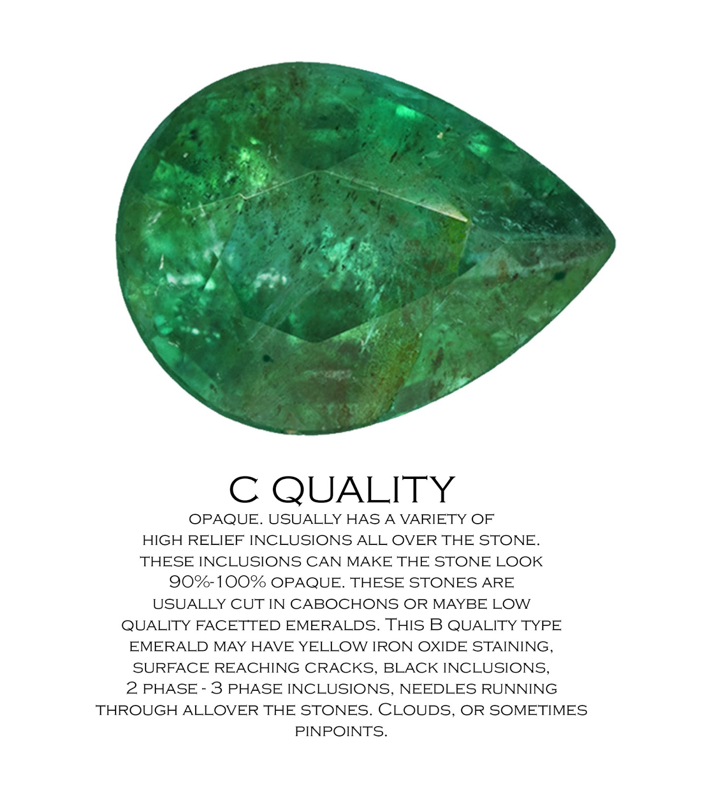 Emerald quality chart - World's first of a kind
