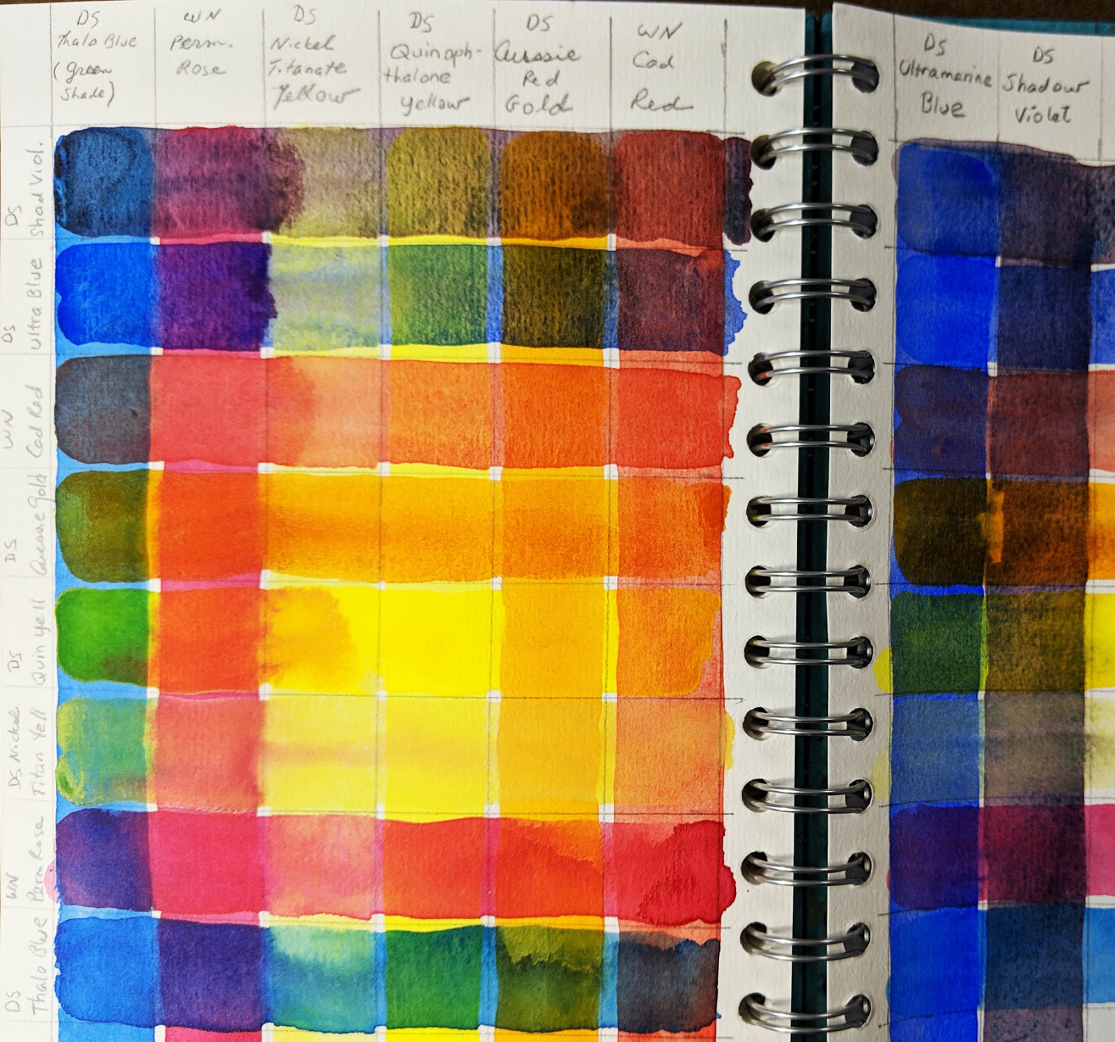 Titan Color Chart