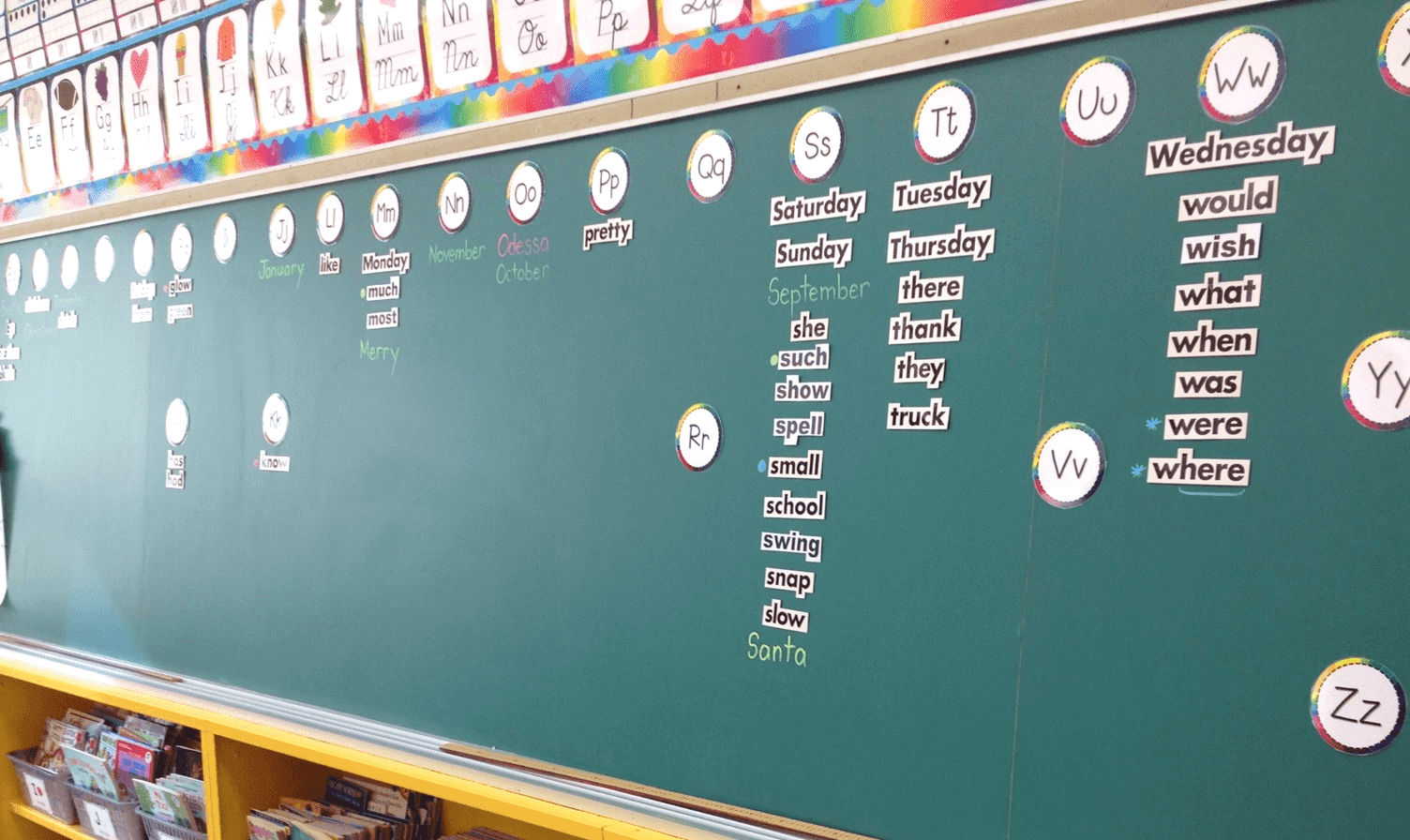 Do you use word walls in your classroom? #teachertip #teacher