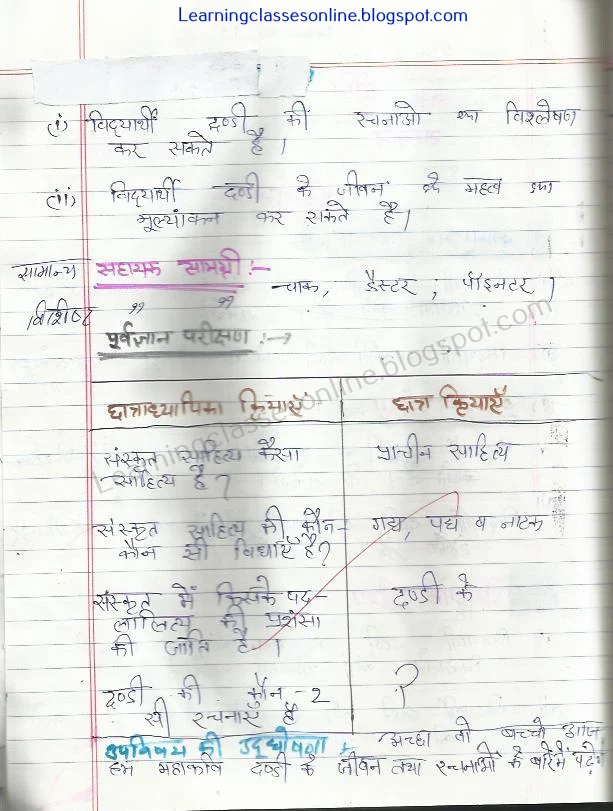 Sanskrit Lesson Plan Class for Class 10 on mahakavi dandi महाकवि दण्डी free download pdf