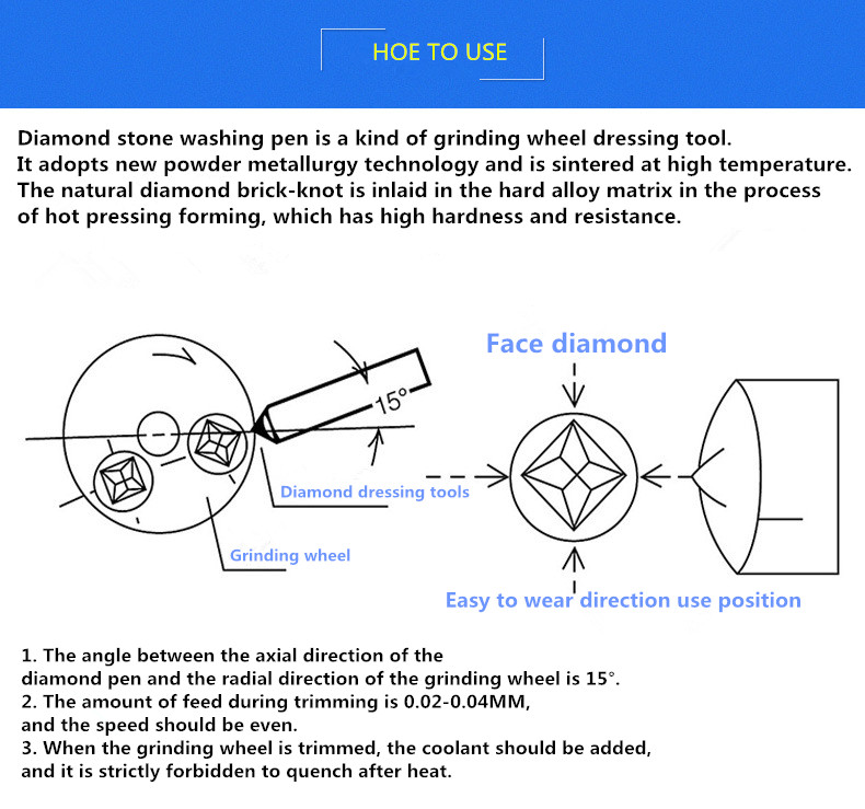 Dressing skills of grinding wheel