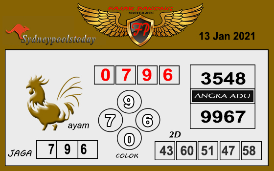 Prediksi Togel Sd Sabtu 13 Februari 2021 Bocoran Sidney Prediksi Jp