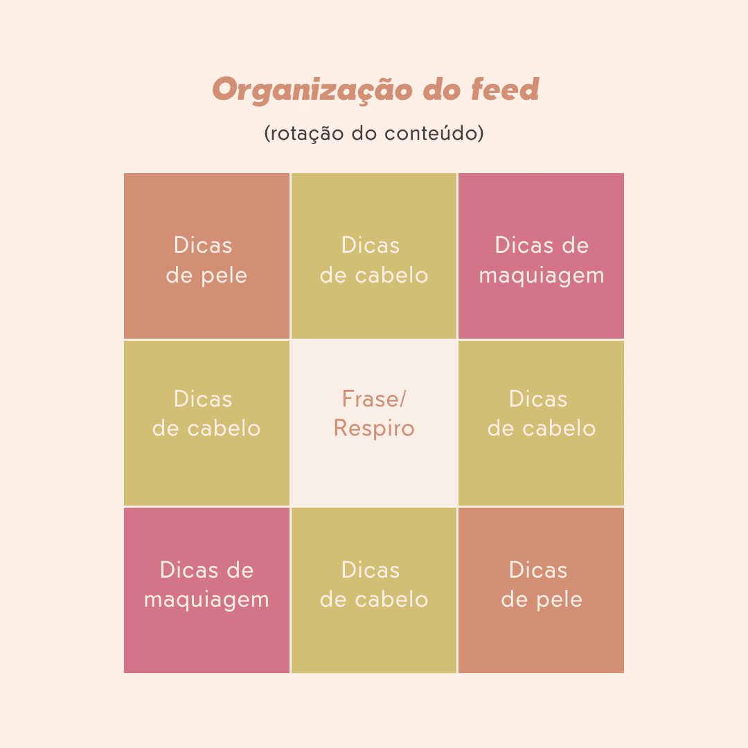 Como criar um mês de conteúdo para Instagram