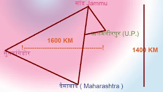 Harappa, Mohenjodaro, Chanhudaro, Kalibanga - Indus Valley Civilization