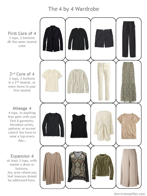 a Four by Four Wardrobe in black, ivory, taupe and sage green a Four by Four Wardrobe in black, ivory, taupe and sage green