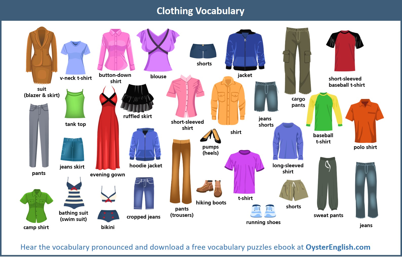 CLOTHES IN ENGLISH 5º MY ENGLISH AND SCIENCE