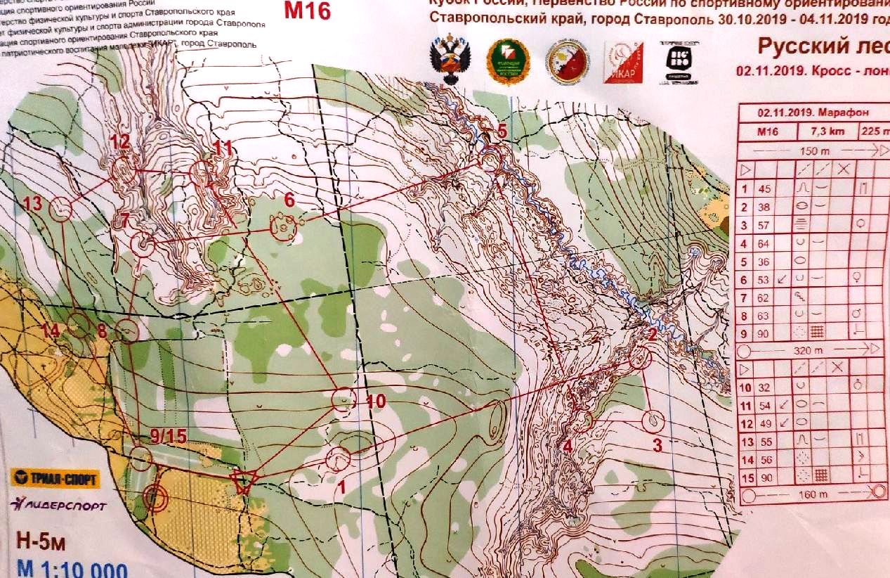 спортивное ориентирование ставропольский край. ставропольский ориентирование. ставропольский ориентирование. спортивное ориентирование 2022 выселки. ориентирование в ставропольском крае.