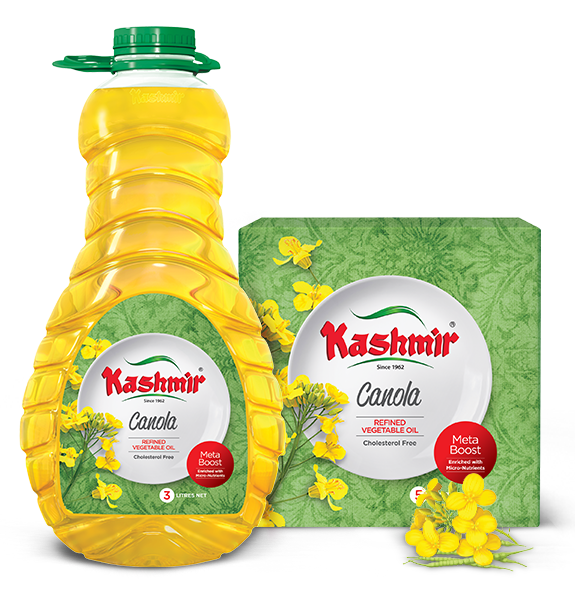 Kashmir Banaspati & Cooking Oil United Industries