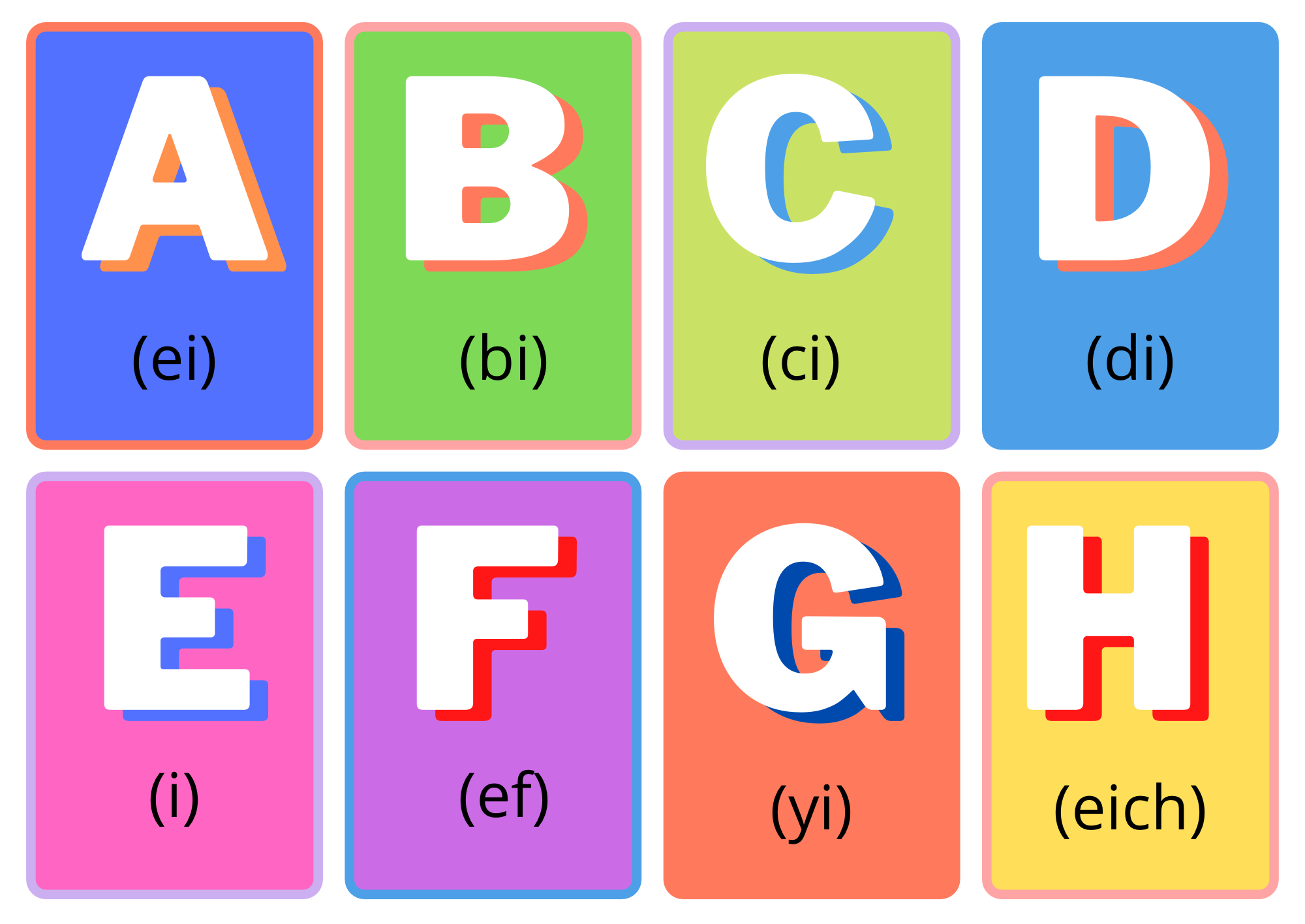 Aprende Inglés con Memo El alfabeto inglés The english Alphabet