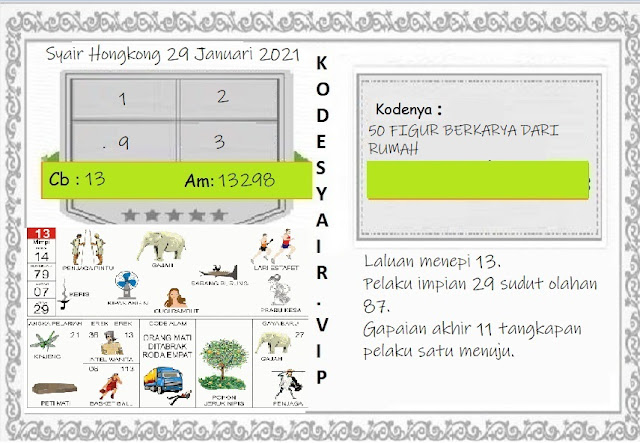 Prediksi Keluaran Hk Jumat 29 Januari 2021 Data Hongkong Pools 2021 Prediksi Keluaran Hk Jumat 29 Januari 2021 Data Hongkong Pools 2021