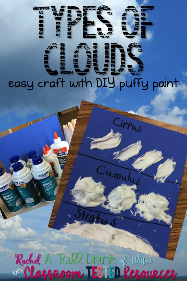 3 Types of Clouds Craft | Classroom Tested Resources