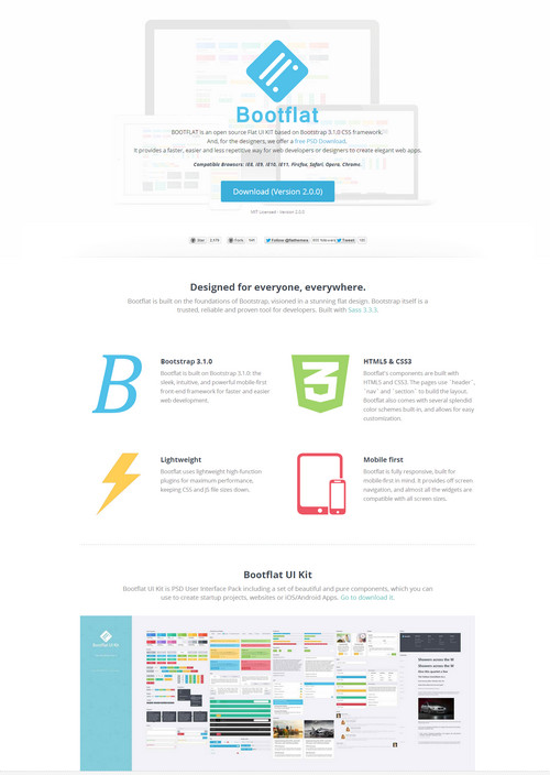 Freebies: Latest Free HTML5 CSS3 UI kits