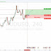 Q-FOREX LIVE CHALLENGING SIGNALS AUD/USD  BUY  ENTRY @ 0.76782
