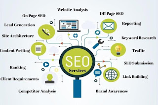 seo agency worcester