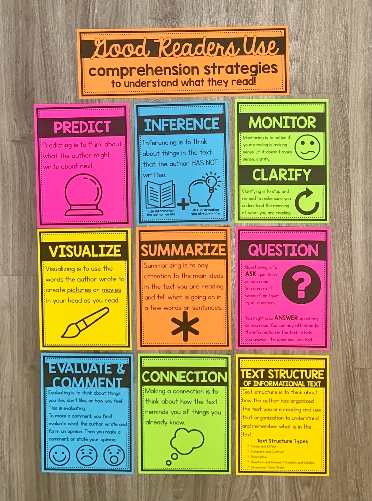 reading comprehension methodology