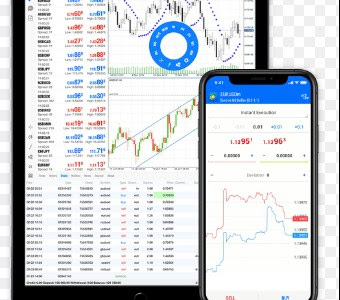Aplikasi Trading Saham Terbaik Android untuk Trader Pemula