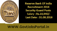 Reserve Bank Of India Recruitment 2016